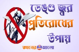 ডেঙ্গু জ্বর এর লক্ষণ ,ধরণ ও প্রতিরোধের উপায়
